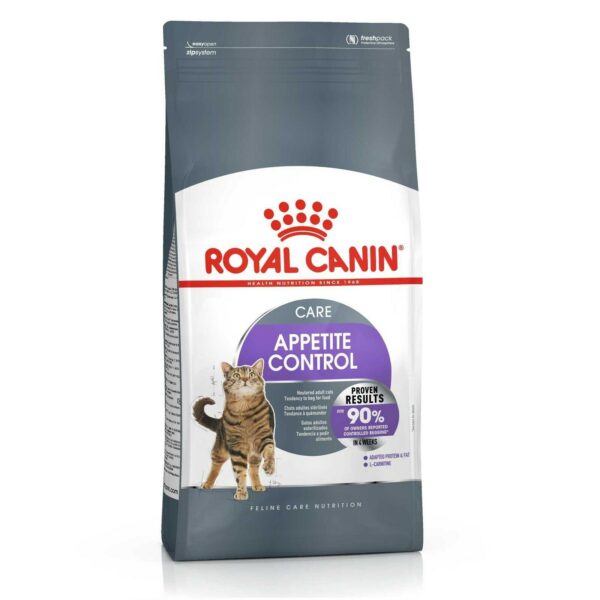 Royal Canin Appetite Control